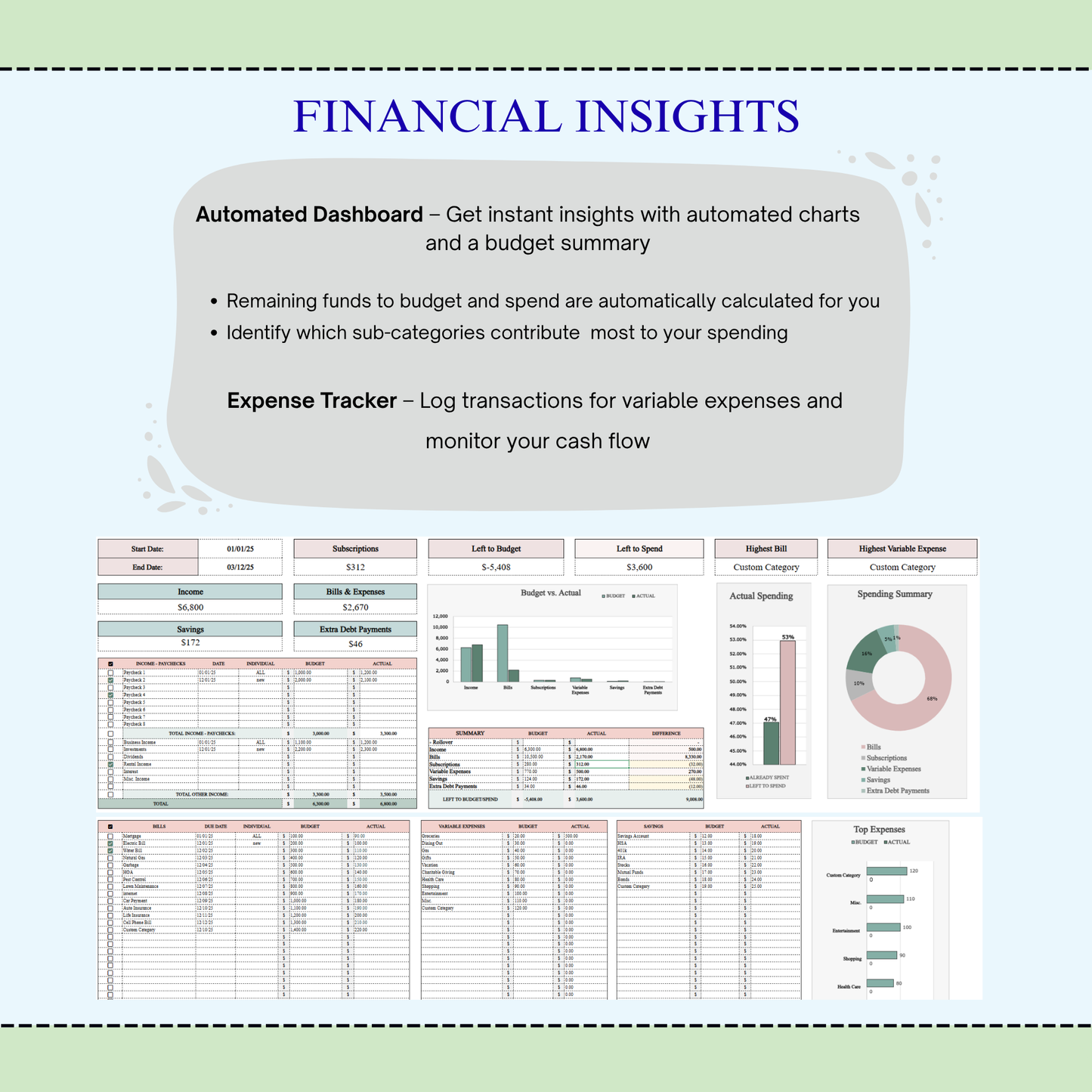 Excel Paycheck Budget Spreadsheet & Google Sheets Budget Template – Paycheck by Paycheck Budget Planner, Personal Finance Tracker