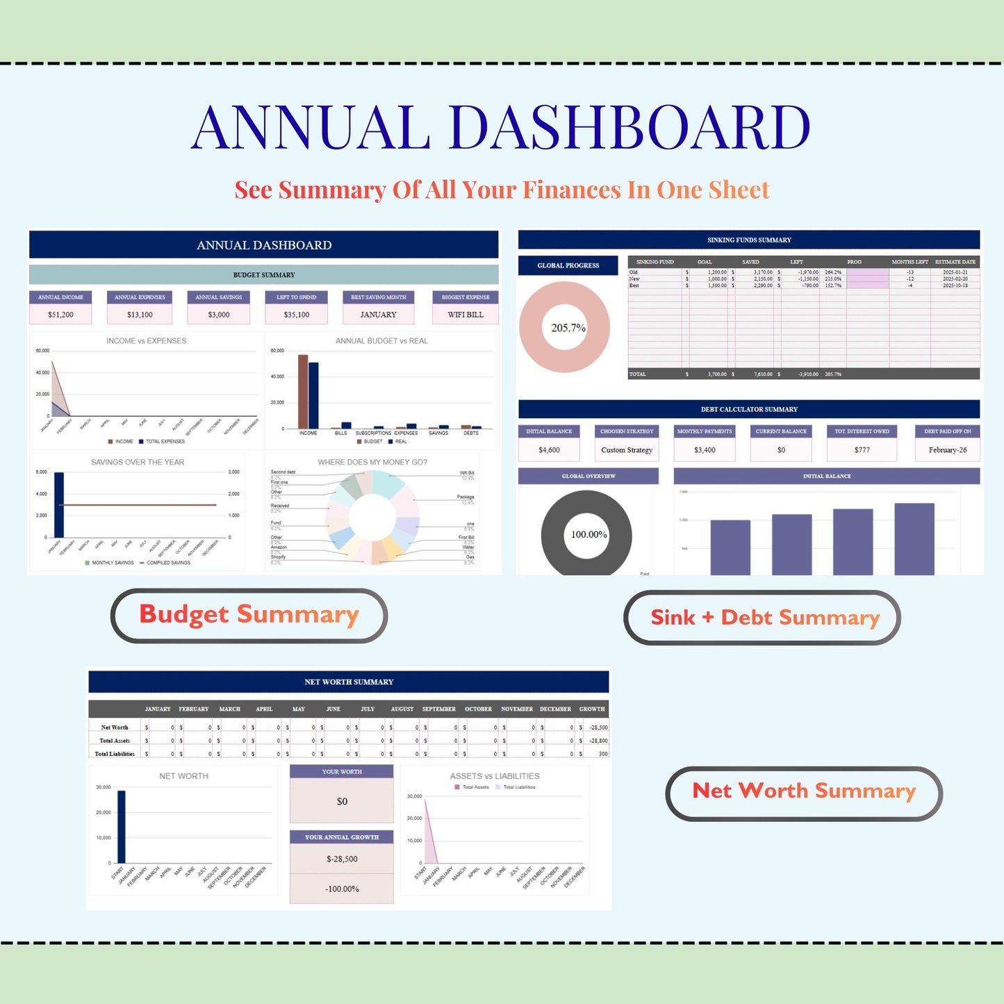 Annual Budget Template for Excel & Google Sheets | 2026 Planner