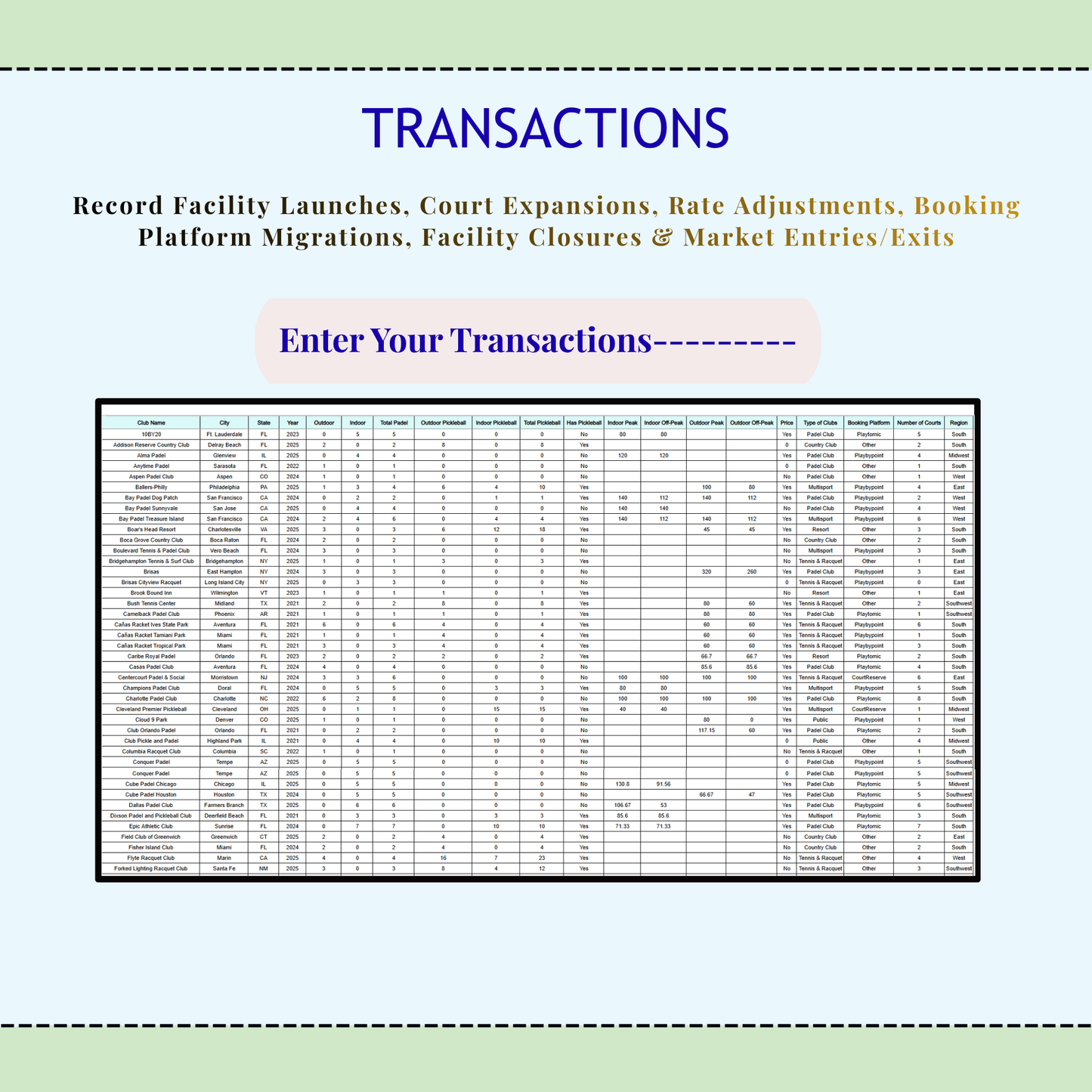 Padel & Pickleball Facility Tracker Excel Template | Club Database, Court Analytics, Forecast Dashboard Spreadsheet