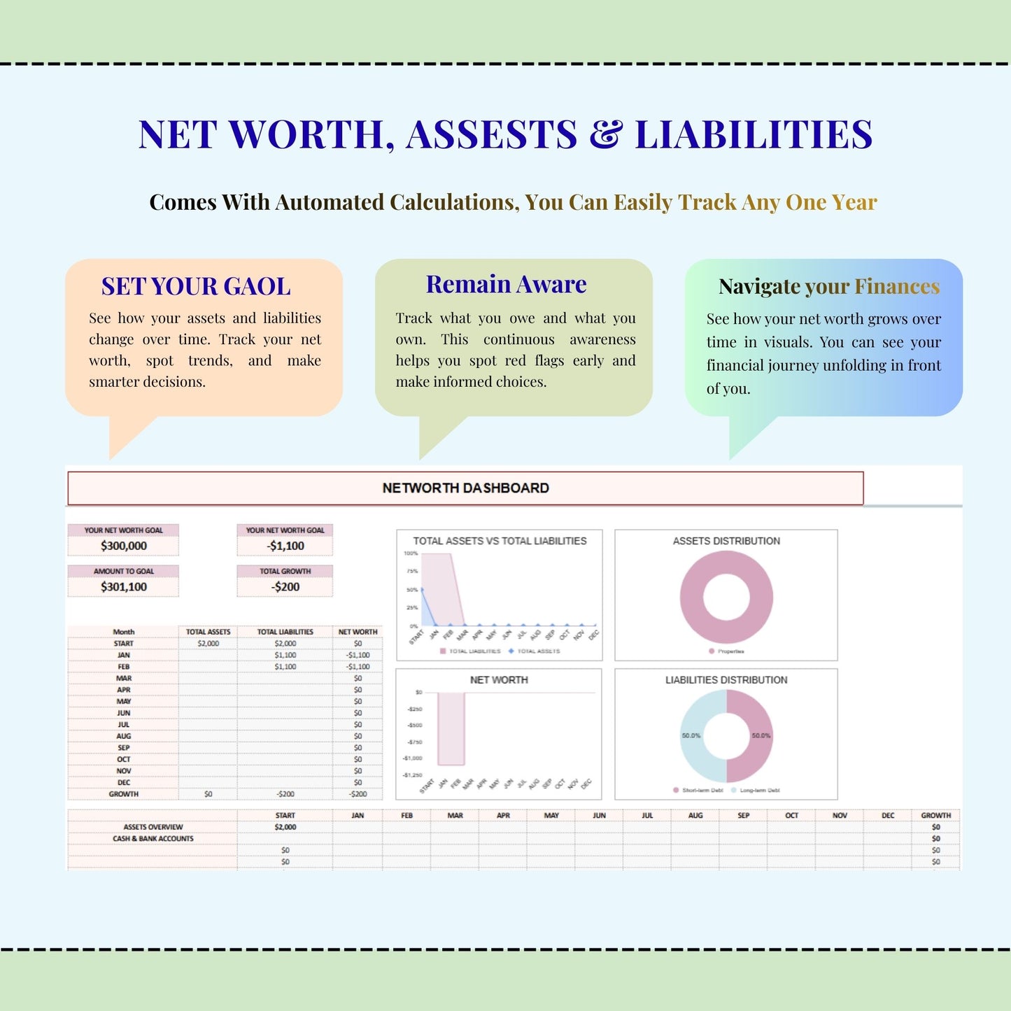Biweekly Paycheck Budget Template | Excel & Google Sheets