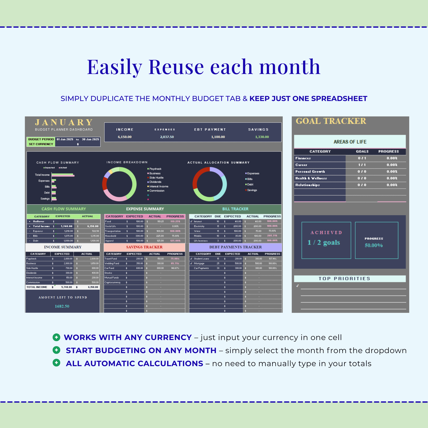 Simple Budget Planner | Excel & Google Sheets