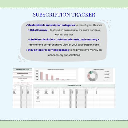 Excel Paycheck Budget Spreadsheet & Google Sheets Budget Template – Paycheck by Paycheck Budget Planner, Personal Finance Tracker