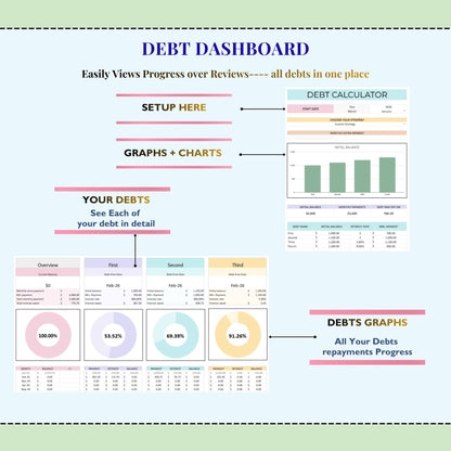 Automated Annual & Monthly Budget Template | Excel & Sheets