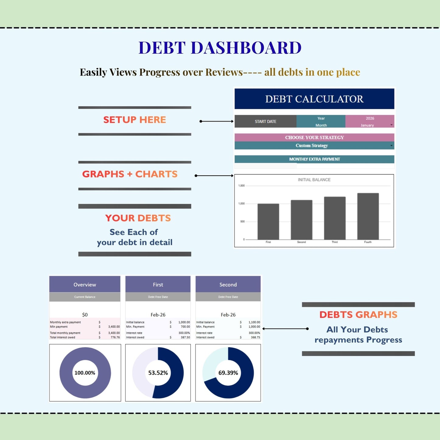Annual Budget Template for Excel & Google Sheets | 2026 Planner