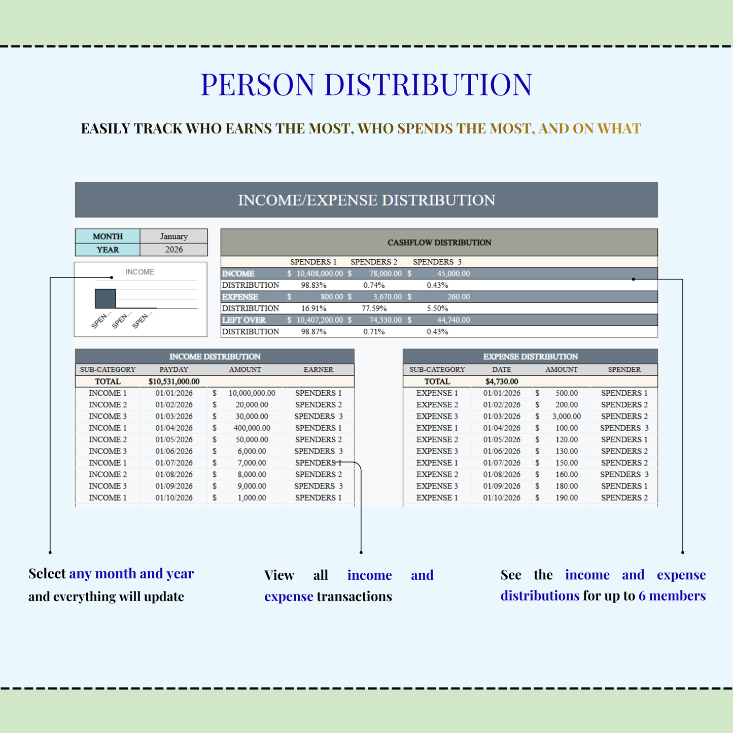 Excel Income and Expense Tracker | Google Sheets Monthly Expenses Spreadsheet | Profit and Loss Bookkeeping Template | Financial Planner