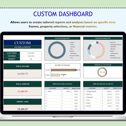 Rental Property Calculator Spreadsheet | Investment Property Analysis, Mortgage Calculator, Airbnb Real Estate ROI Cap Rate