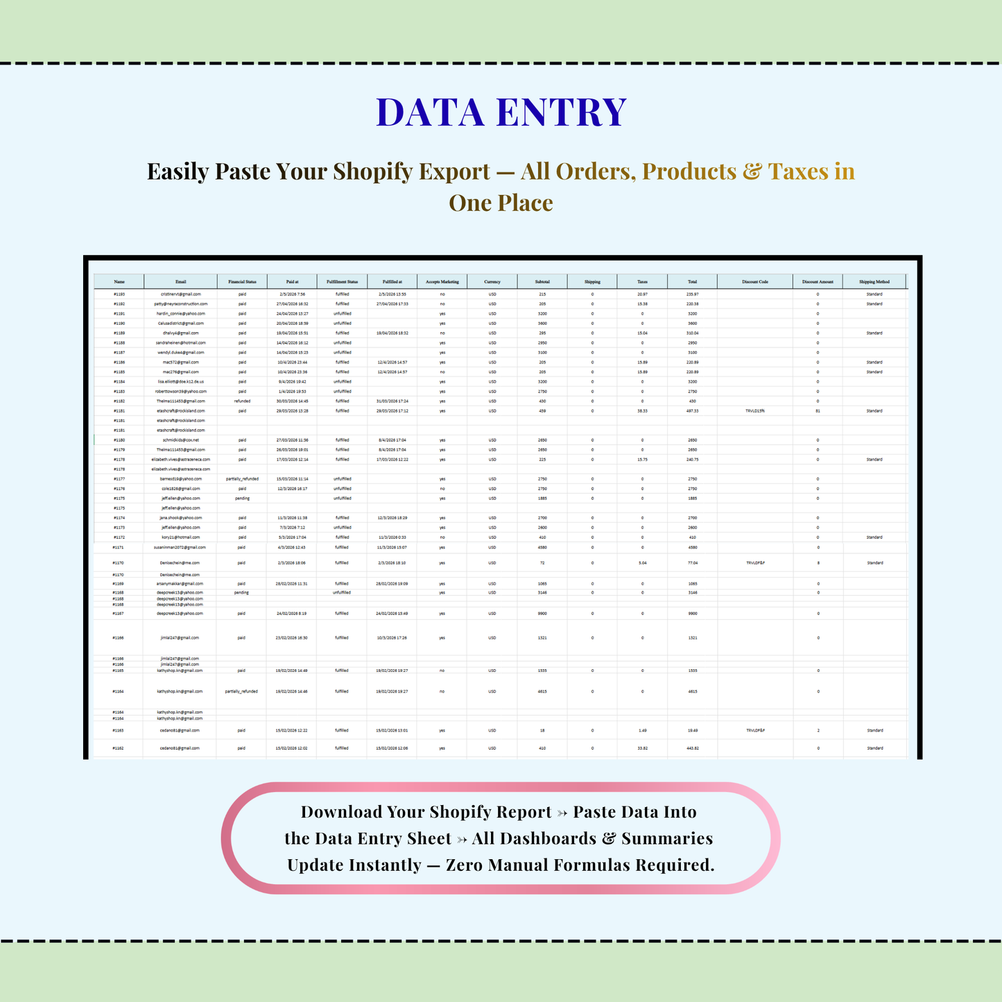 Shopify Sales Report Excel Template