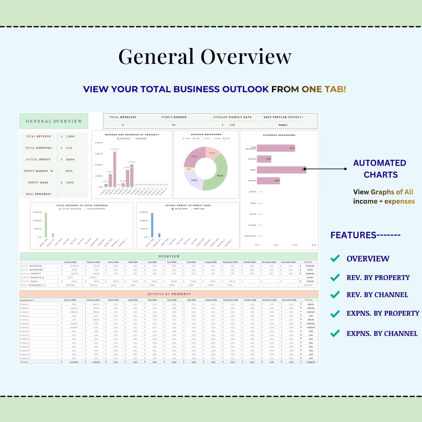 Airbnb Income & Expense Spreadsheet Template for Hosts |Vacation Rental Property Management Airbnb  , Vrbo Bundle   Profit and Loss Tracker