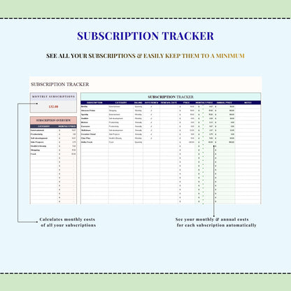 50/30/20 & 70/20/10 Budget Template for Excel & Google Sheets