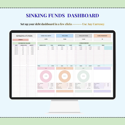 Automated Annual & Monthly Budget Template | Excel & Sheets