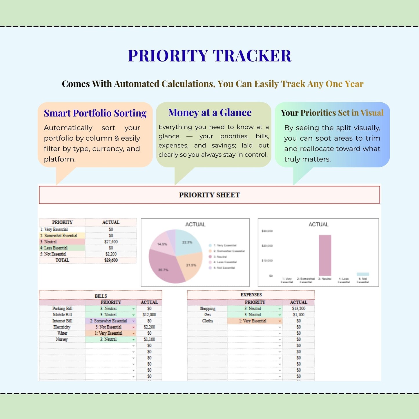 Biweekly Paycheck Budget Template | Excel & Google Sheets