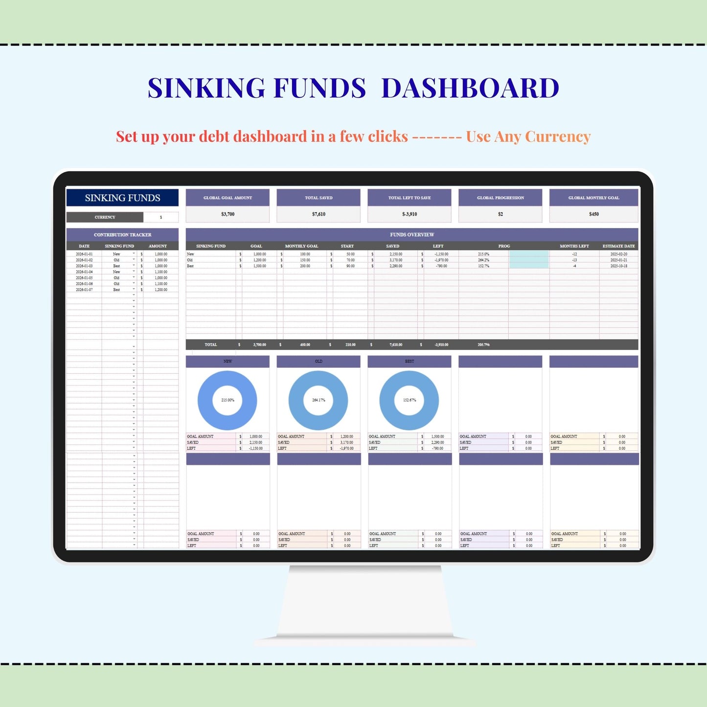 Annual Budget Template for Excel & Google Sheets | 2026 Planner