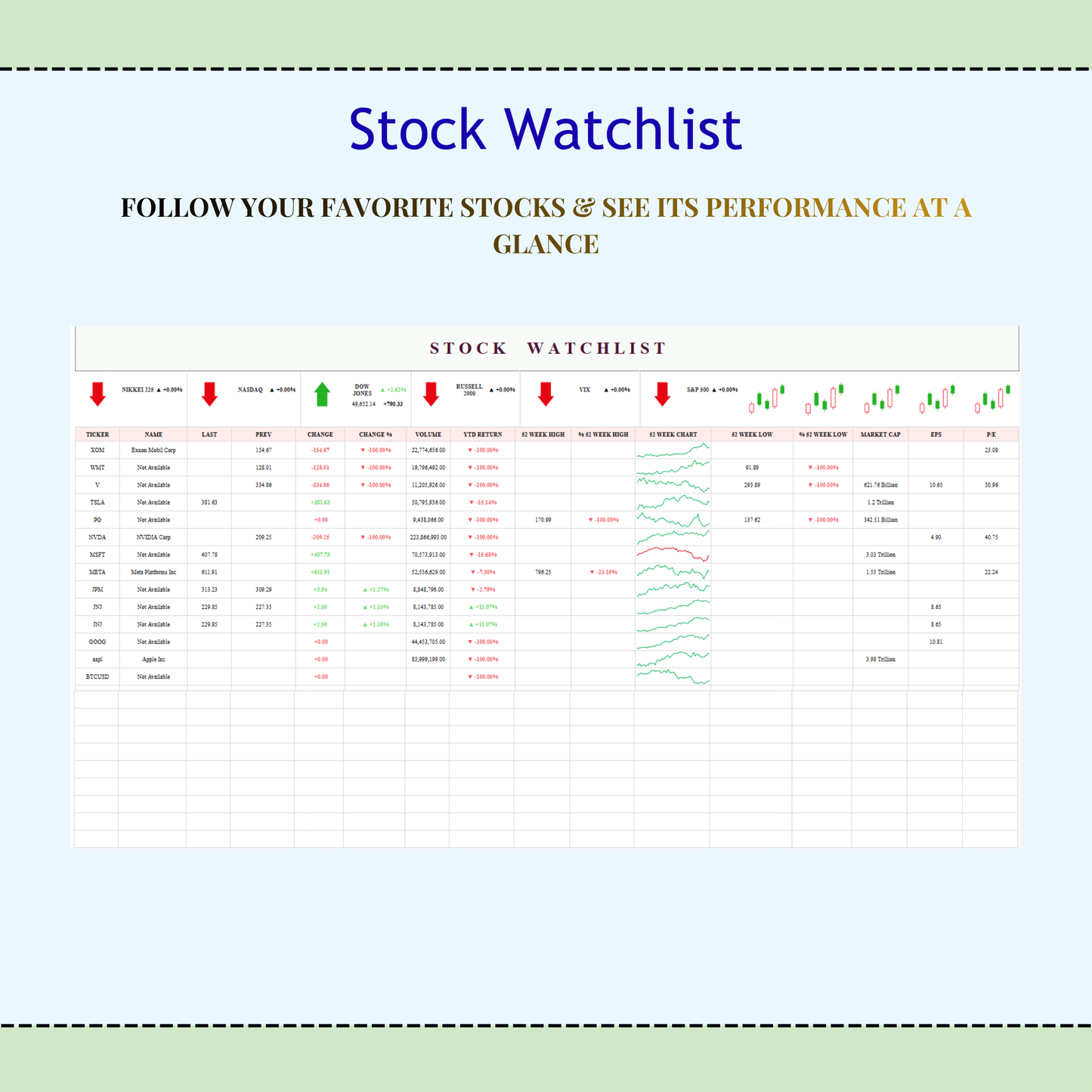 Investment Tracker Spreadsheet, Stock Portfolio & Crypto Tracker