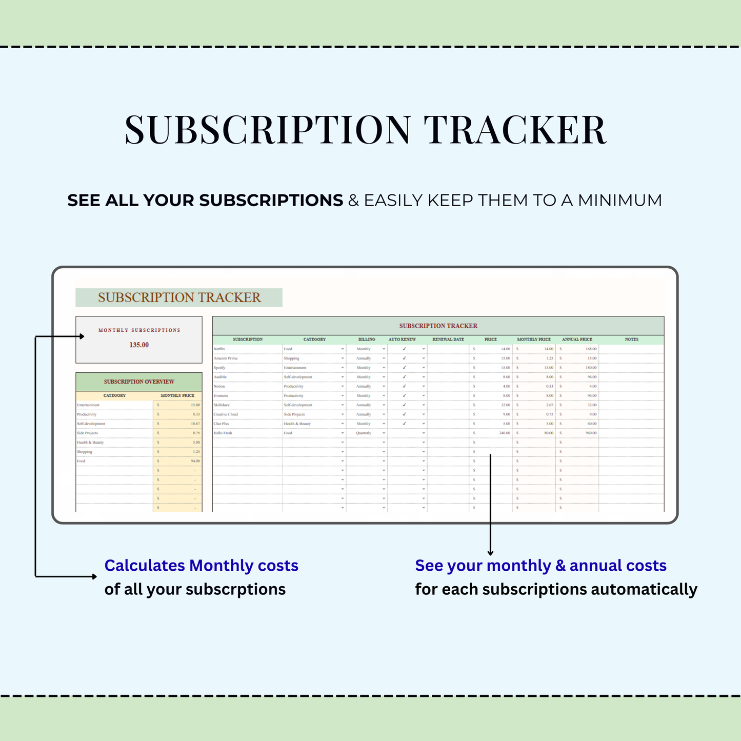 Easy Monthly Budget Template: Excel & Google Sheets