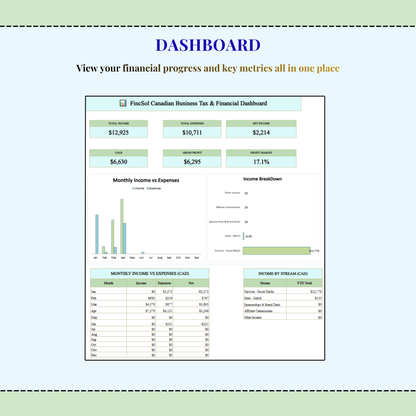 Canadian Business Tax Dashboard Excel Template | CRA T2125 Bookkeeping, Income Expense Tracker & KPI Dashboard