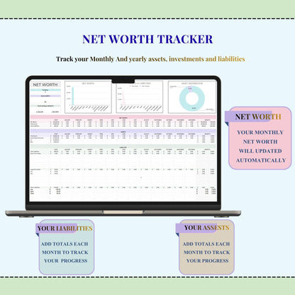 Automated Annual & Monthly Budget Template | Excel & Sheets