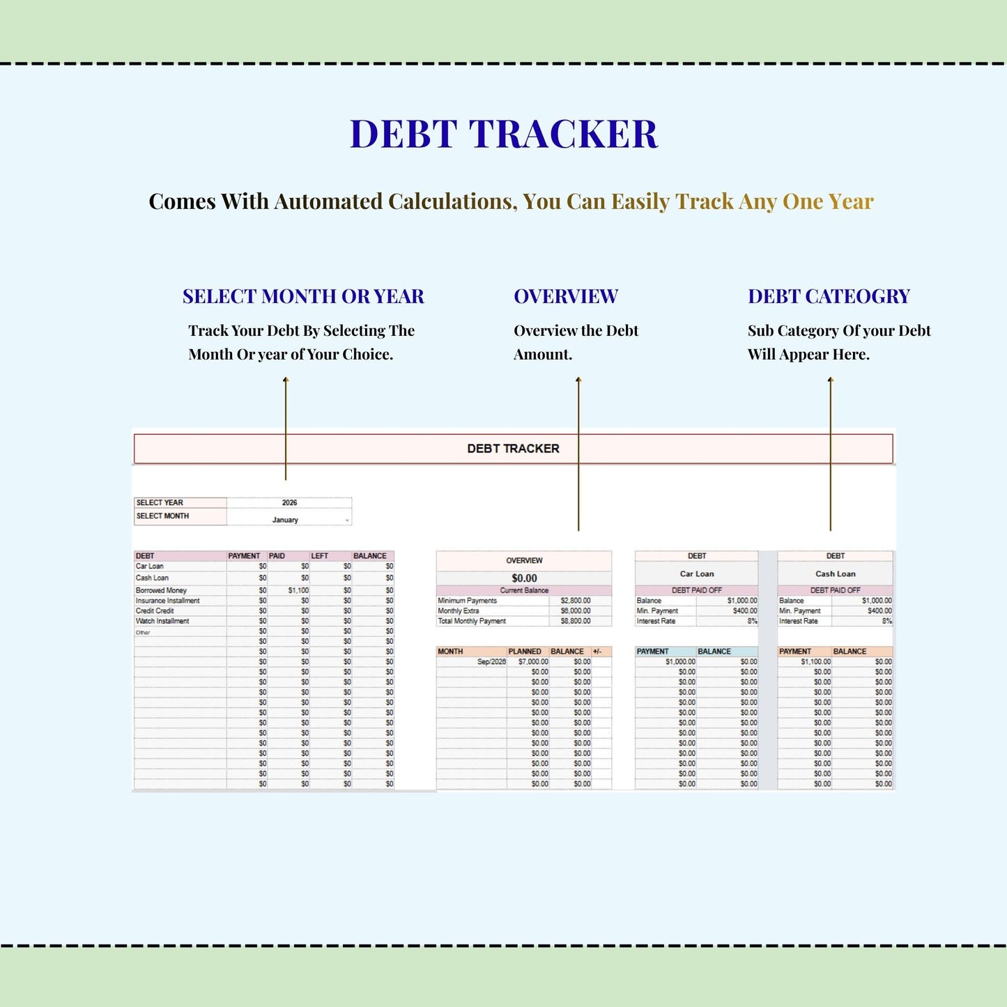 Biweekly Paycheck Budget Template | Excel & Google Sheets